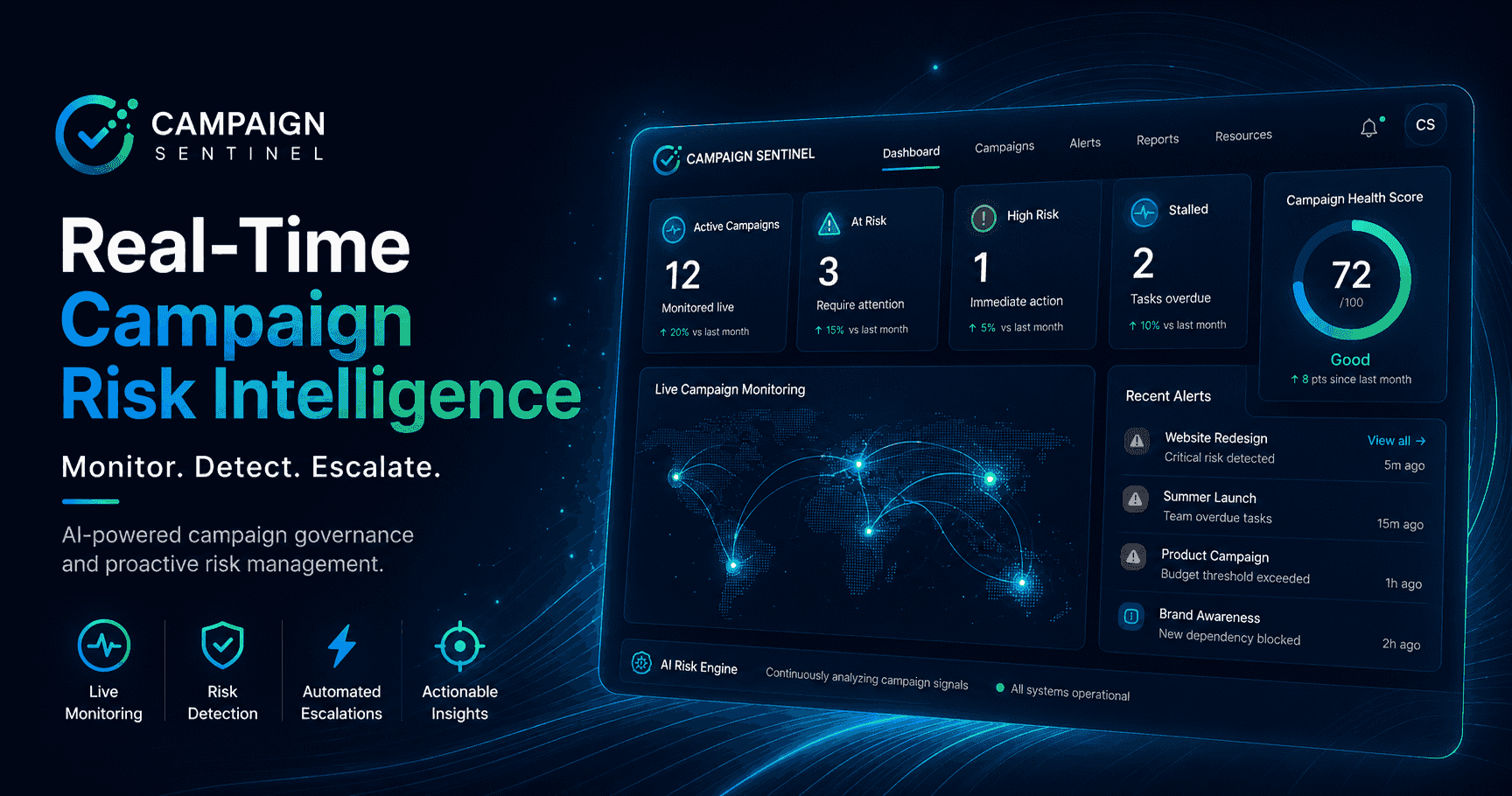 Campaign Sentinel - Real-time Campaign Risk Intelligence